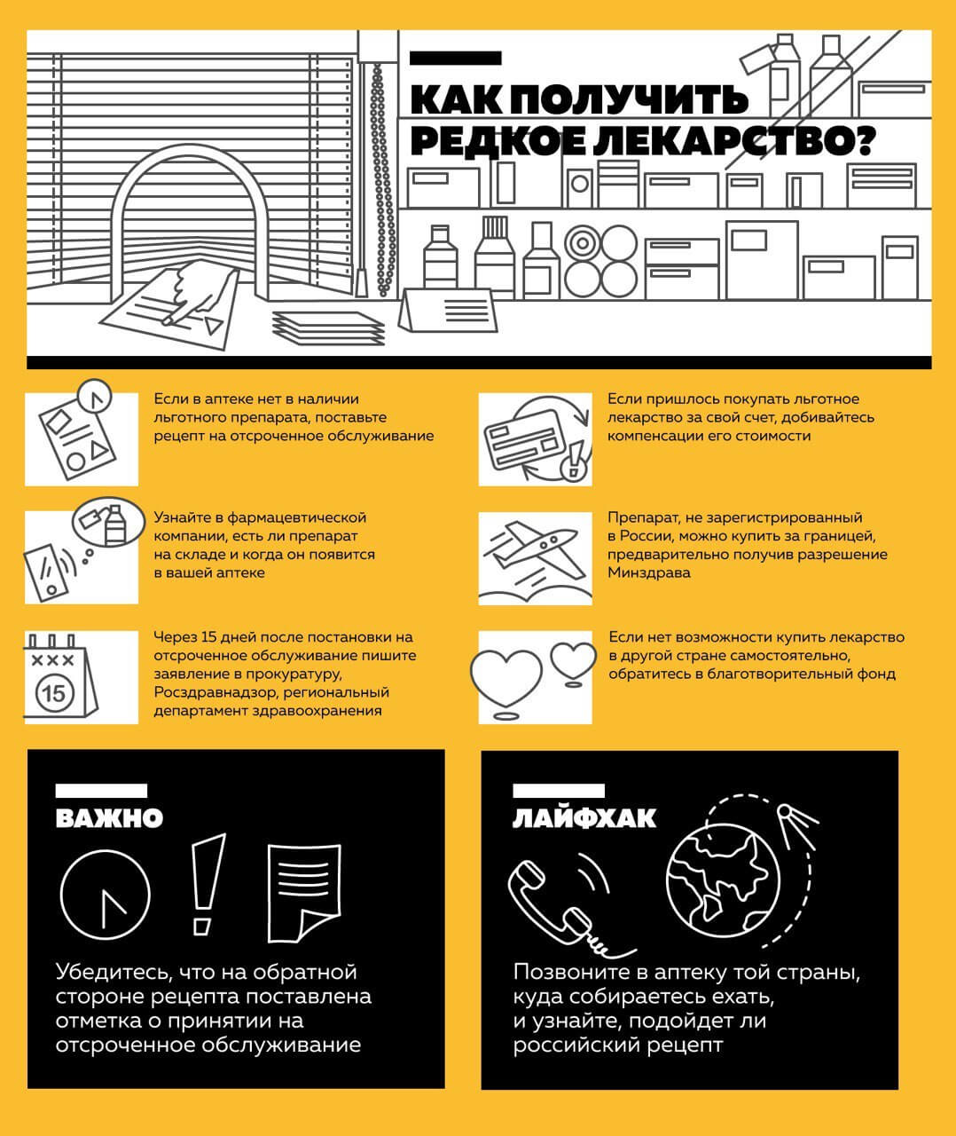 Как получить редкое лекарство?: Статьи общества ➕1, 29.03.2019