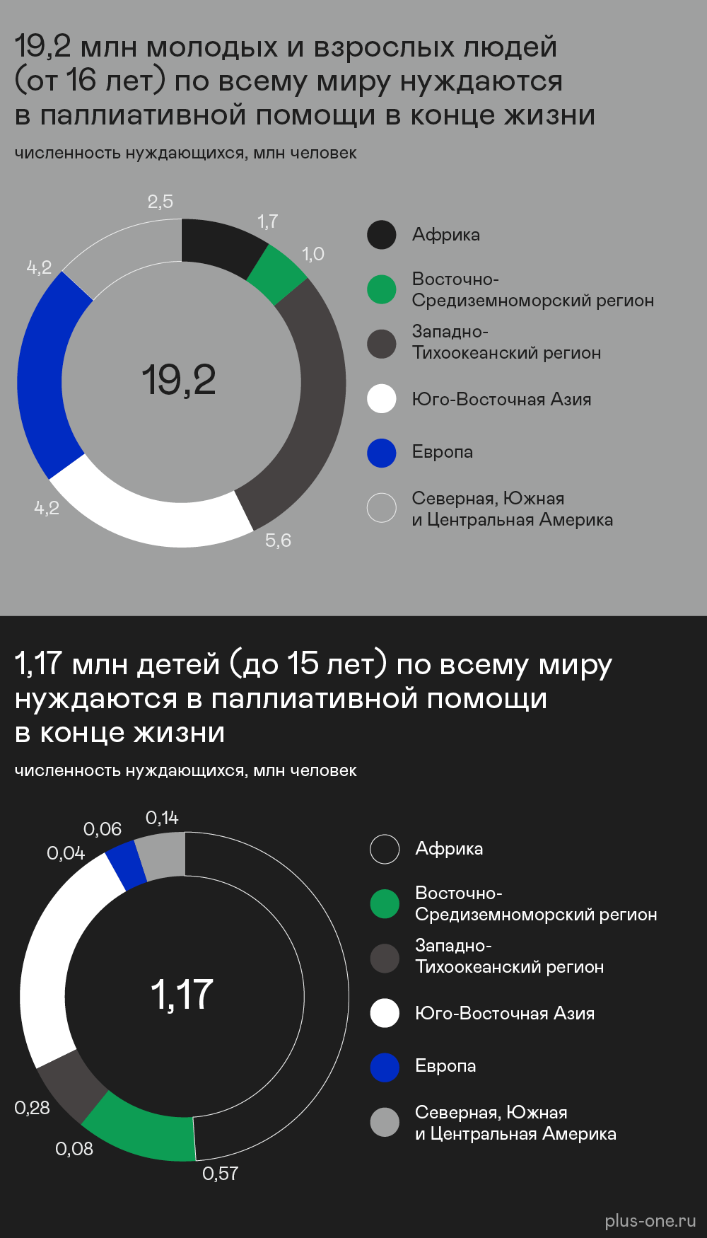 Чтобы не было мучительно больно: Статьи общества ➕1, 12.10.2019