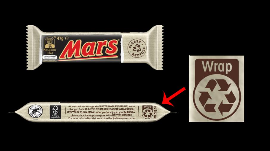 Перерабатываемая упаковка батончика Mars
